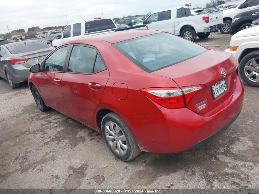 2015 TOYOTA COROLLA LE - 5YFBURHE6FP314817
