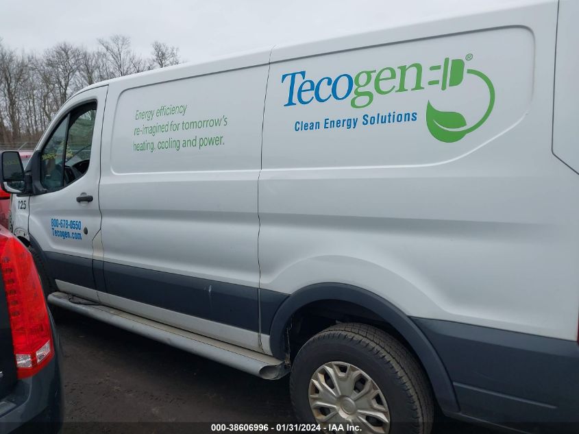 2015 FORD TRANSIT-250 - 1FTNR1ZM0FKB20045