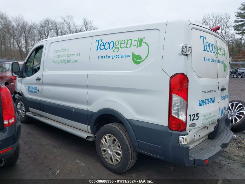 2015 FORD TRANSIT-250 - 1FTNR1ZM0FKB20045
