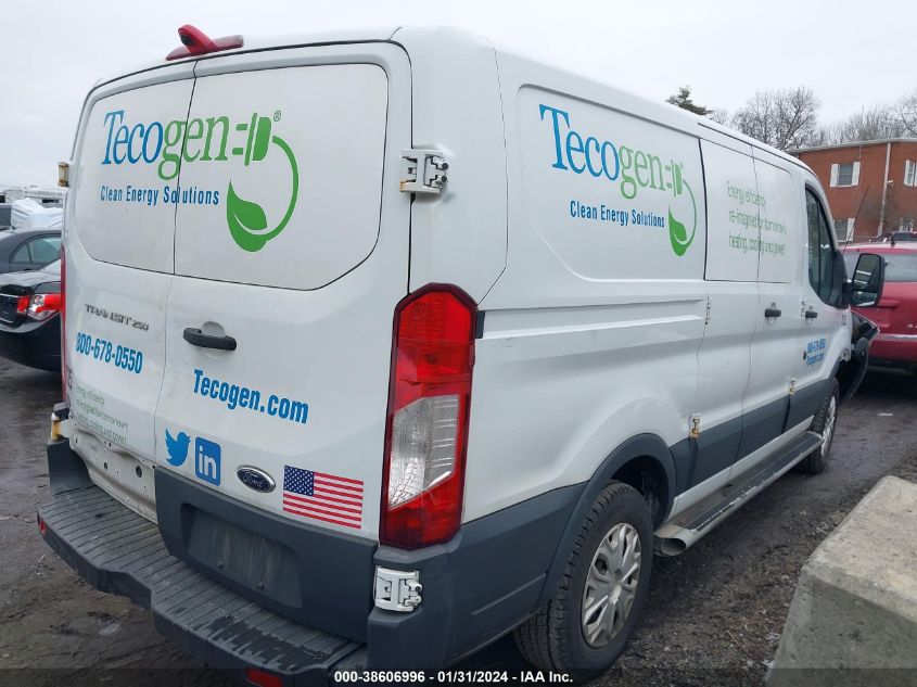 2015 FORD TRANSIT-250 - 1FTNR1ZM0FKB20045
