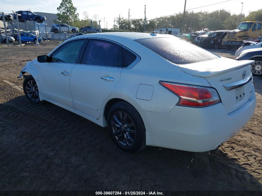 2015 NISSAN ALTIMA 2.5/S/SV/SL - 1N4AL3AP0FC471653