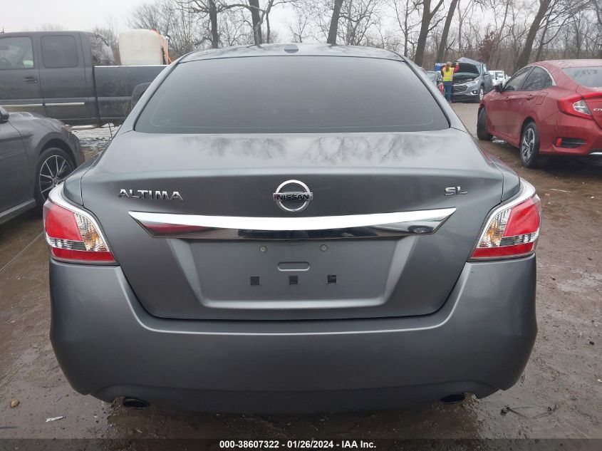 2015 NISSAN ALTIMA 2.5 SL - 1N4AL3AP0FC233611