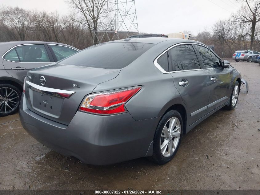 2015 NISSAN ALTIMA 2.5 SL - 1N4AL3AP0FC233611