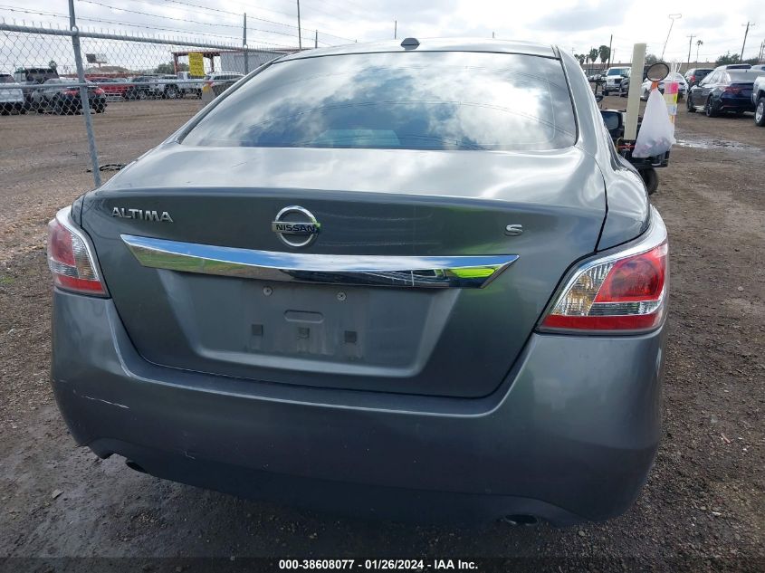 2015 NISSAN ALTIMA 2.5/S/SV/SL - 1N4AL3AP3FN914222