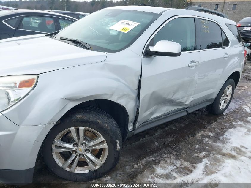 2015 CHEVROLET EQUINOX 2LT - 2GNFLGEK0F6408073