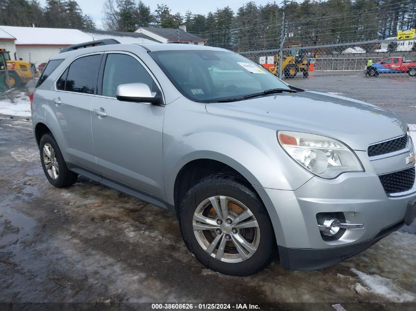 2015 CHEVROLET EQUINOX 2LT - 2GNFLGEK0F6408073