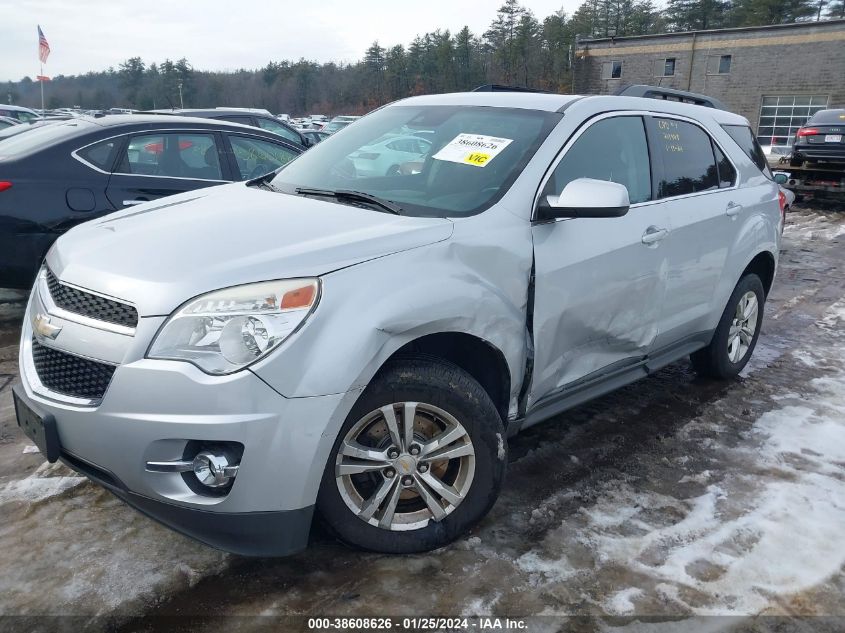 2015 CHEVROLET EQUINOX 2LT - 2GNFLGEK0F6408073