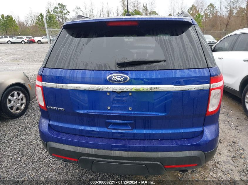 2013 FORD EXPLORER - 1FM5K7S80DGA26046