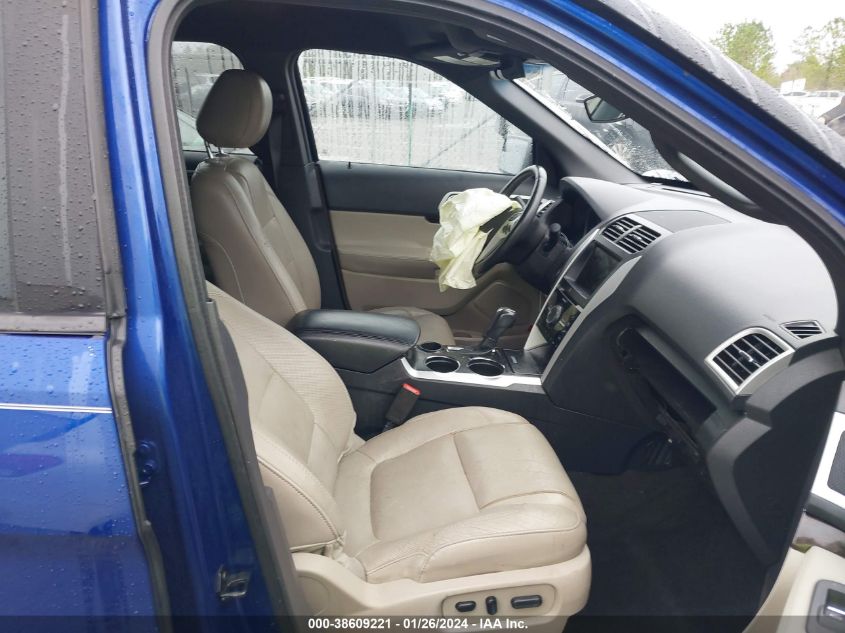 2013 FORD EXPLORER - 1FM5K7S80DGA26046