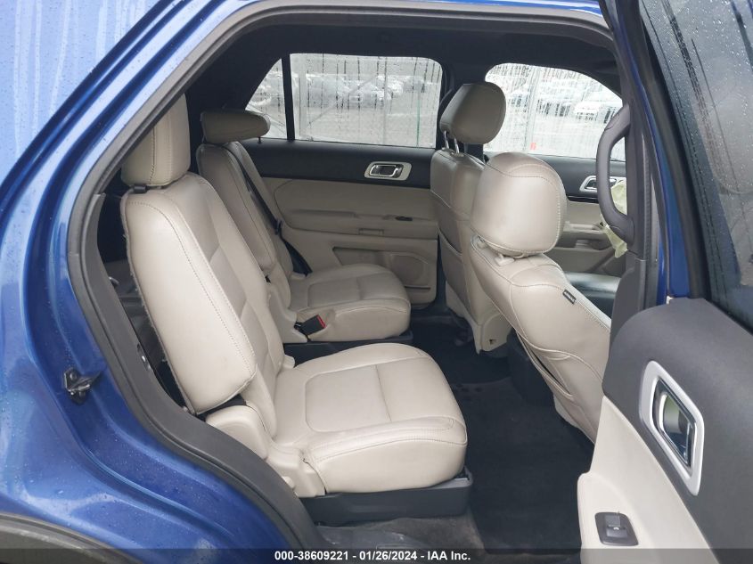2013 FORD EXPLORER - 1FM5K7S80DGA26046