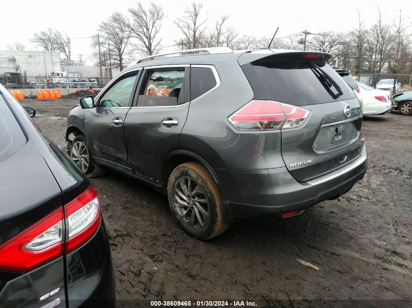 2015 NISSAN ROGUE S/SL/SV - 5N1AT2MV1FC891545