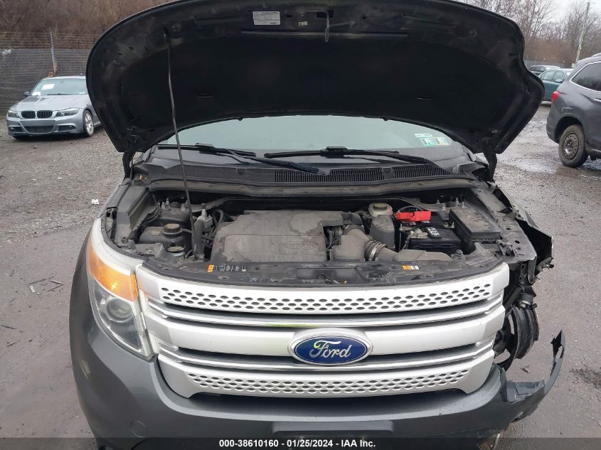 2015 FORD EXPLORER XLT - 1FM5K8D89FGC33000
