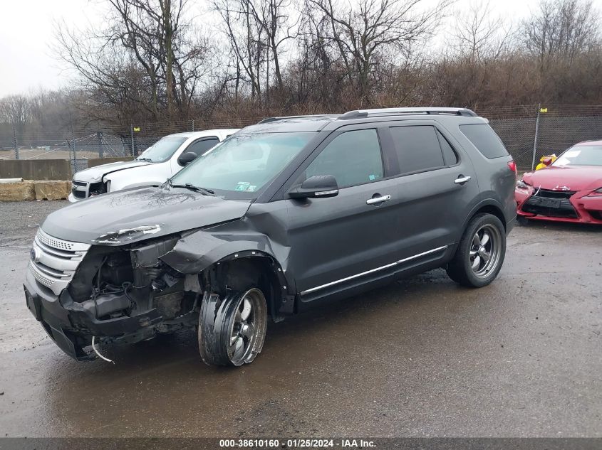 2015 FORD EXPLORER XLT - 1FM5K8D89FGC33000