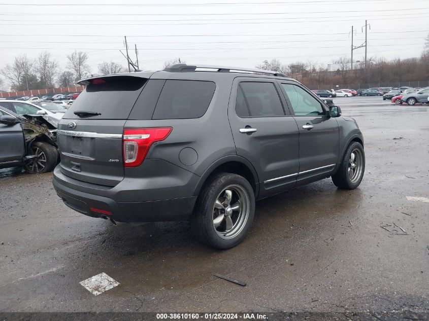 2015 FORD EXPLORER XLT - 1FM5K8D89FGC33000
