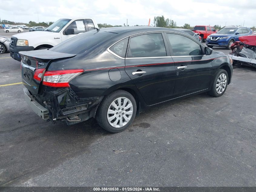 2013 NISSAN SENTRA S/SV/SR/SL - 3N1AB7AP4DL666406