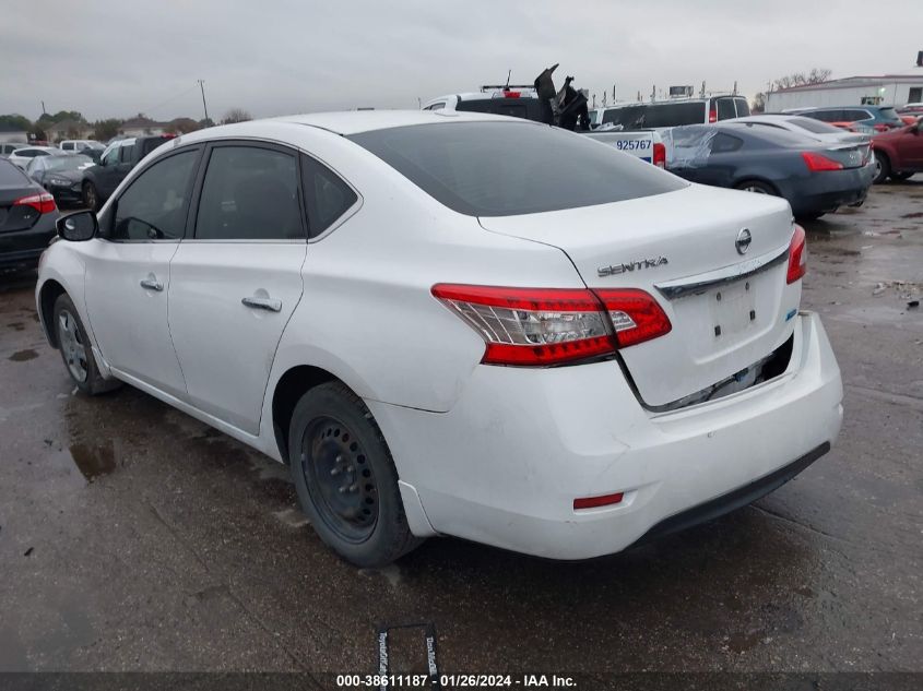 2014 NISSAN SENTRA SV - 3N1AB7AP5EY274653