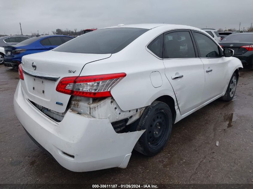 2014 NISSAN SENTRA SV - 3N1AB7AP5EY274653