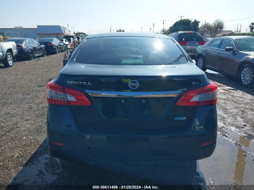 2014 NISSAN SENTRA SV - 3N1AB7AP2EY227564