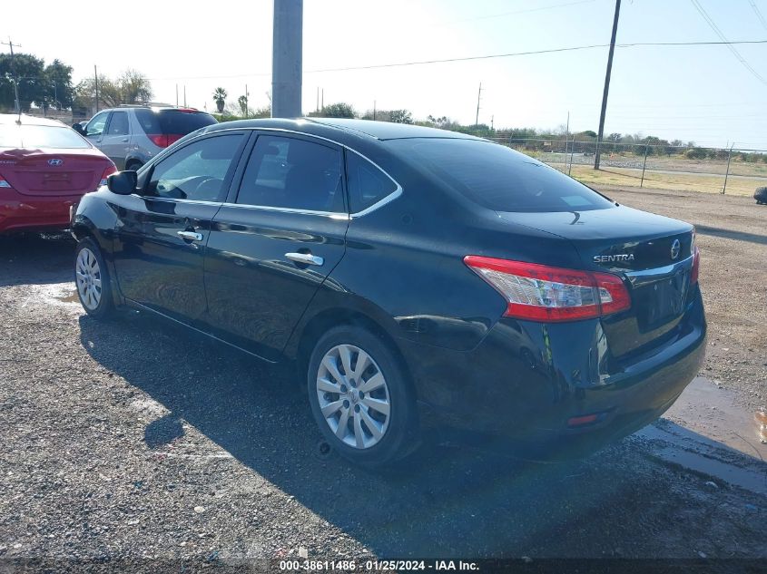 2014 NISSAN SENTRA SV - 3N1AB7AP2EY227564