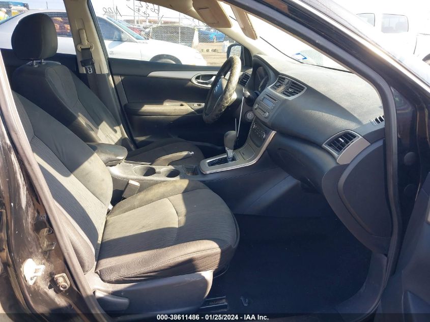 2014 NISSAN SENTRA SV - 3N1AB7AP2EY227564