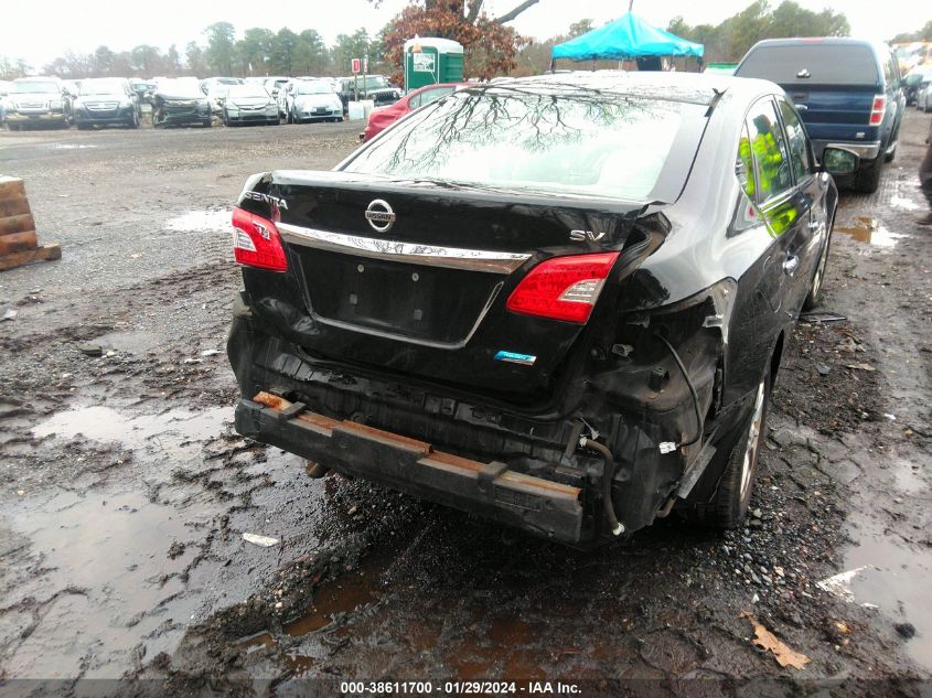 2013 NISSAN SENTRA SV - 3N1AB7AP9DL749278