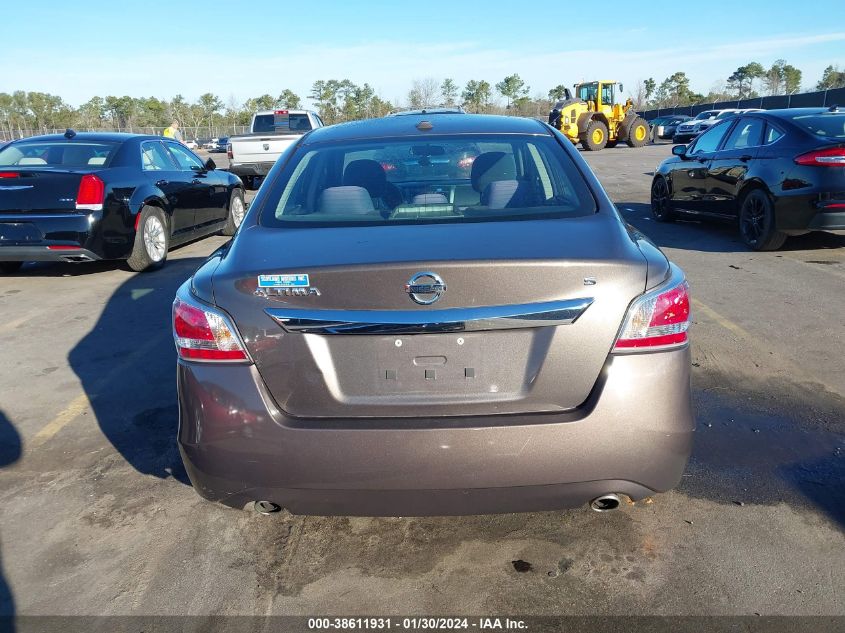 2015 NISSAN ALTIMA 2.5/2.5 S/2.5 SL/2.5 SV - 1N4AL3AP2FN323492