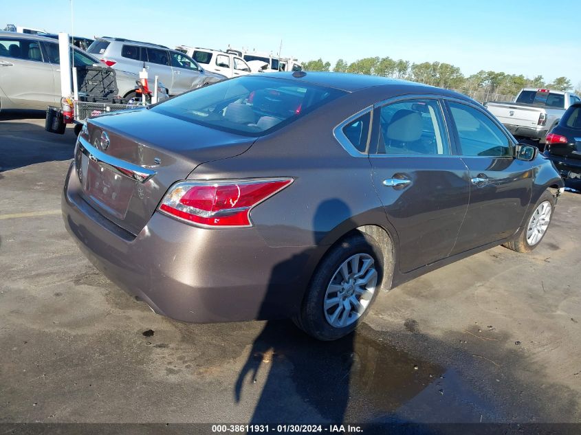 2015 NISSAN ALTIMA 2.5/2.5 S/2.5 SL/2.5 SV - 1N4AL3AP2FN323492