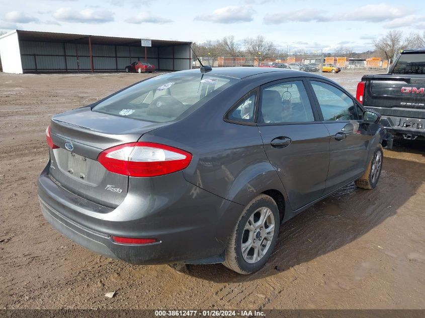 2015 FORD FIESTA SE - 3FADP4BJ2FM142047