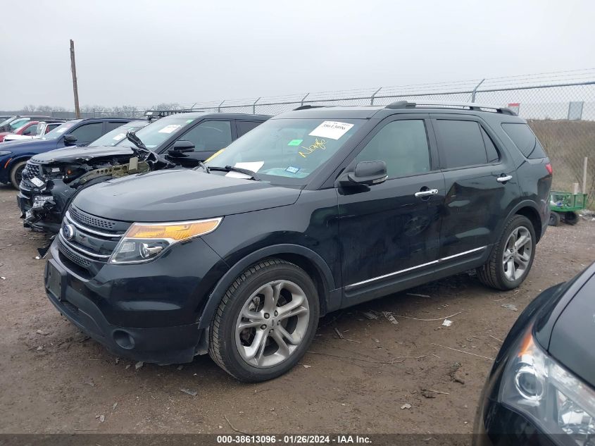 2013 FORD EXPLORER LIMITED - 1FM5K7F85DGC67276