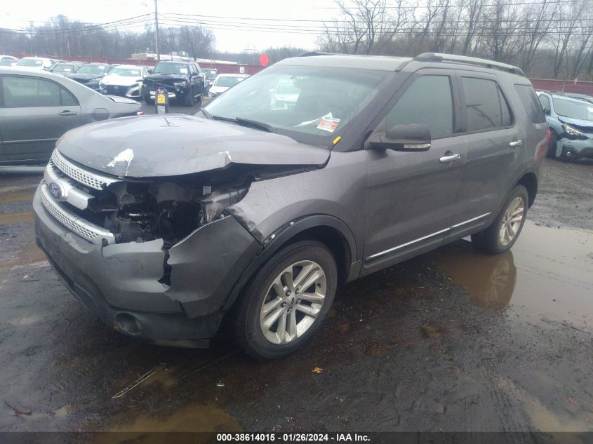2014 FORD EXPLORER XLT - 1FM5K8D80EGB38873