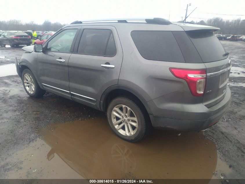 2014 FORD EXPLORER XLT - 1FM5K8D80EGB38873