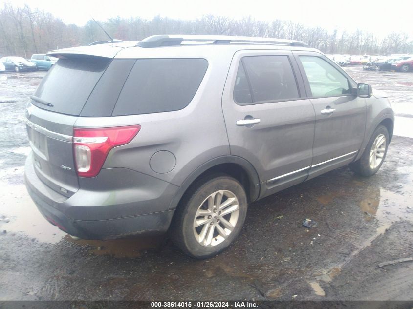 2014 FORD EXPLORER XLT - 1FM5K8D80EGB38873