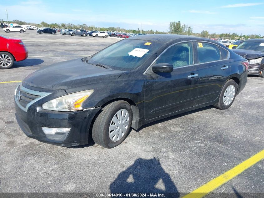 2015 NISSAN ALTIMA 2.5/S/SV/SL - 1N4AL3AP2FC262818