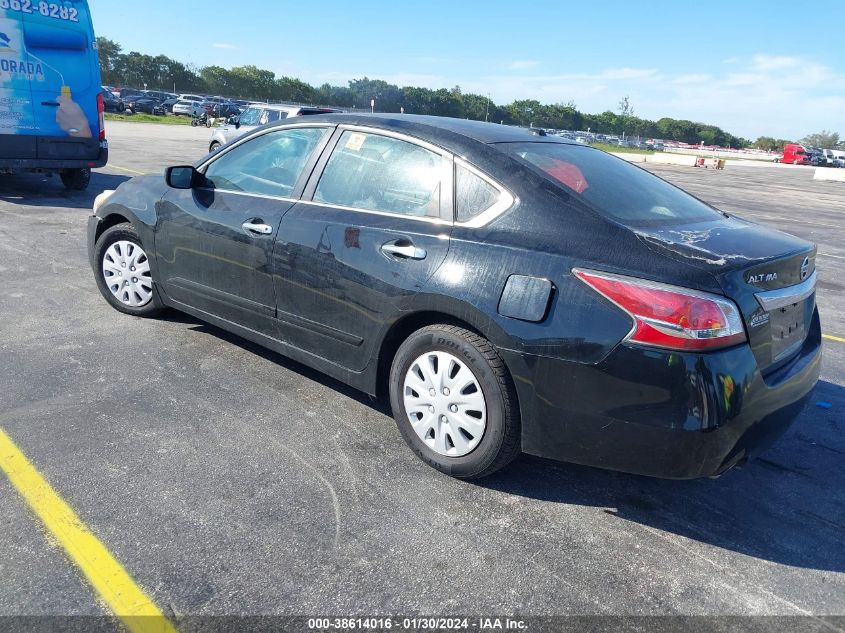 2015 NISSAN ALTIMA 2.5/S/SV/SL - 1N4AL3AP2FC262818