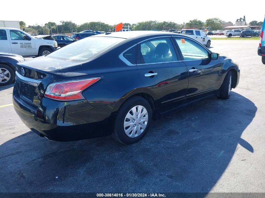 2015 NISSAN ALTIMA 2.5/S/SV/SL - 1N4AL3AP2FC262818