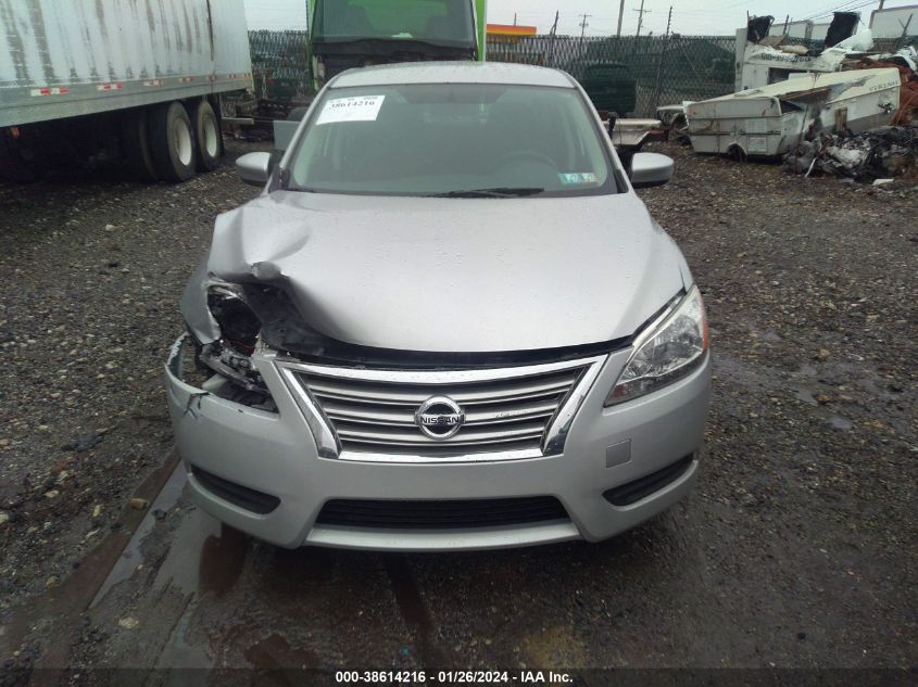 2014 NISSAN SENTRA SV - 3N1AB7AP1EY338039