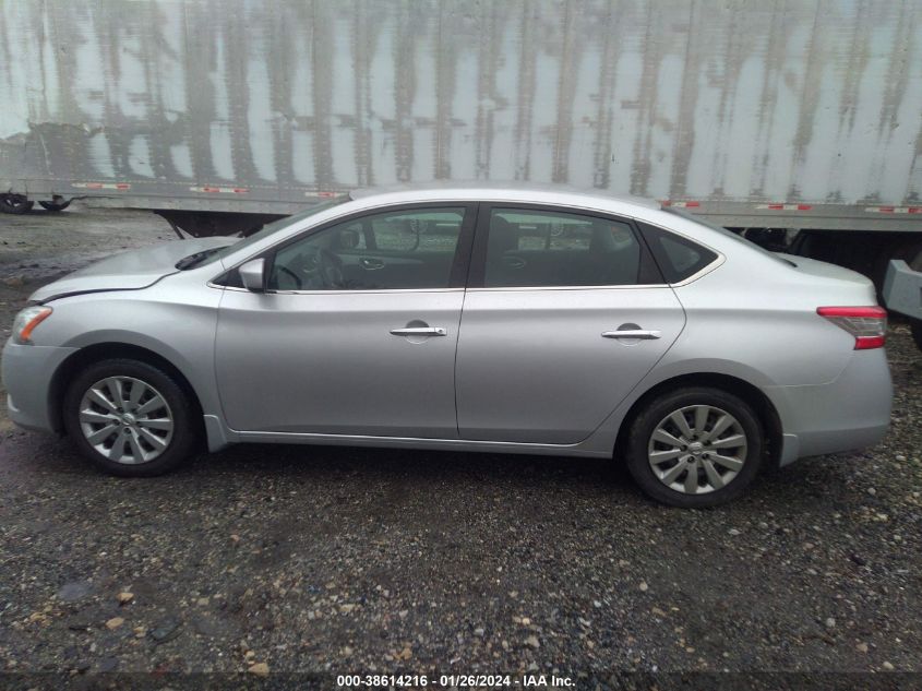 2014 NISSAN SENTRA SV - 3N1AB7AP1EY338039
