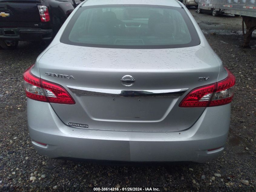 2014 NISSAN SENTRA SV - 3N1AB7AP1EY338039