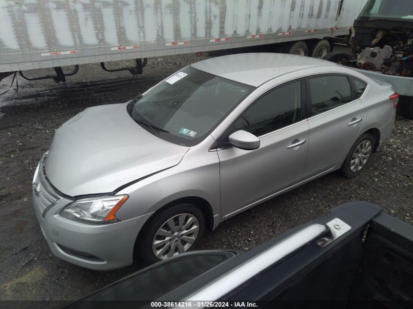 2014 NISSAN SENTRA SV - 3N1AB7AP1EY338039