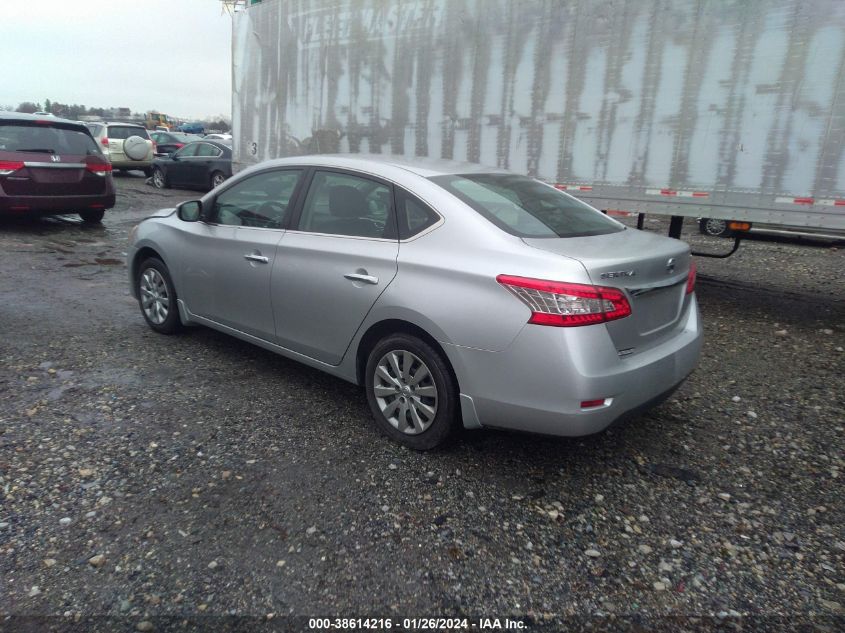 2014 NISSAN SENTRA SV - 3N1AB7AP1EY338039