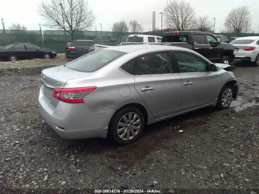 2014 NISSAN SENTRA SV - 3N1AB7AP1EY338039