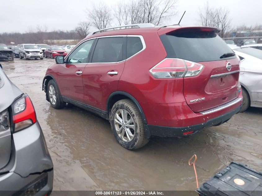 2014 NISSAN ROGUE SV - 5N1AT2MV7EC858841