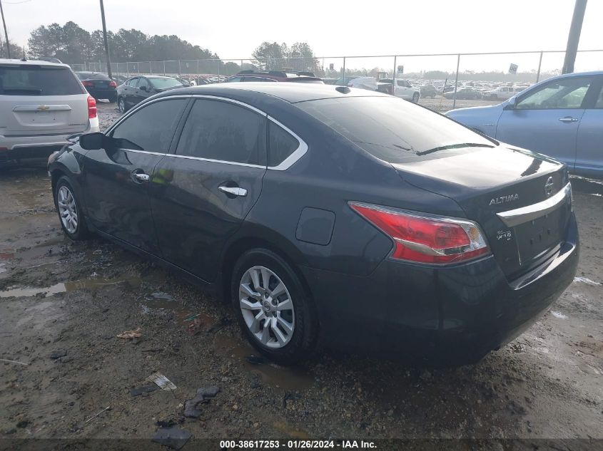 2015 NISSAN ALTIMA 2.5/S/SV/SL - 1N4AL3AP6FN871589
