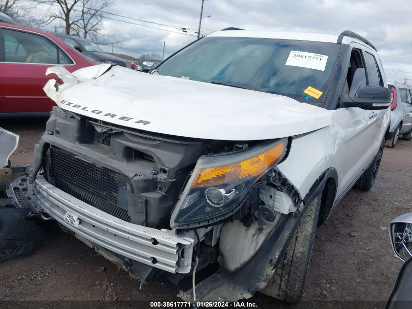 2014 FORD EXPLORER SPORT - 1FM5K8GT8EGA97344