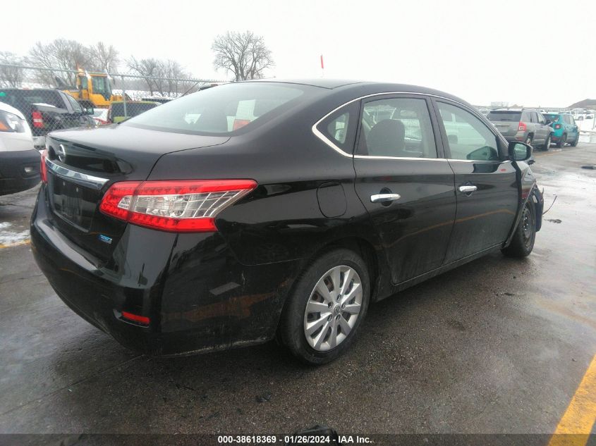 2014 NISSAN SENTRA S/SV/SR/SL - 3N1AB7AP6EY244822