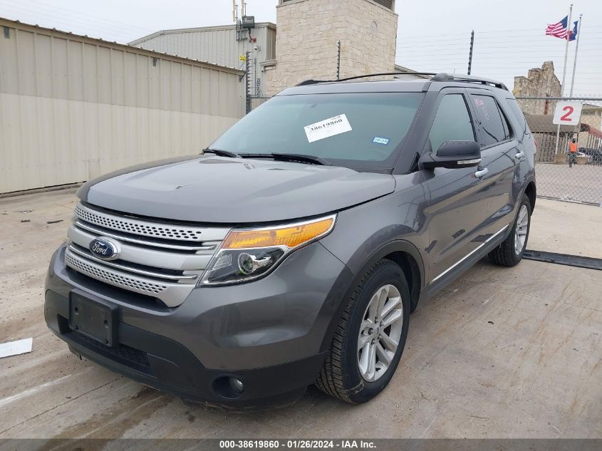 2014 FORD EXPLORER XLT - 1FM5K7D85EGB09749