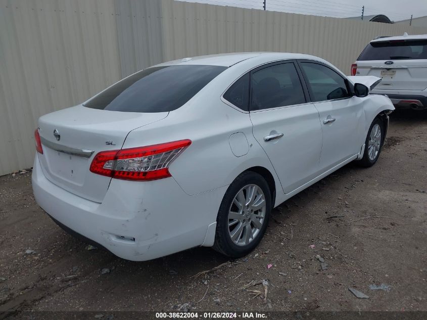 2015 NISSAN SENTRA SL - 3N1AB7AP4FY376995