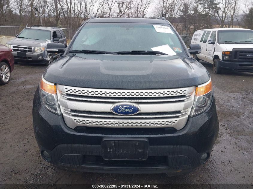 2014 FORD EXPLORER XLT - 1FM5K8D81EGA62015
