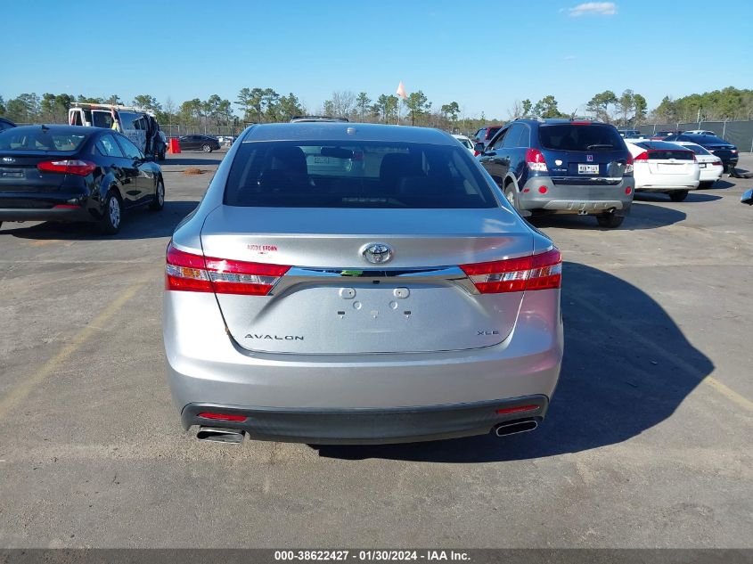 2015 TOYOTA AVALON XLE PREMIUM - 4T1BK1EB7FU158545