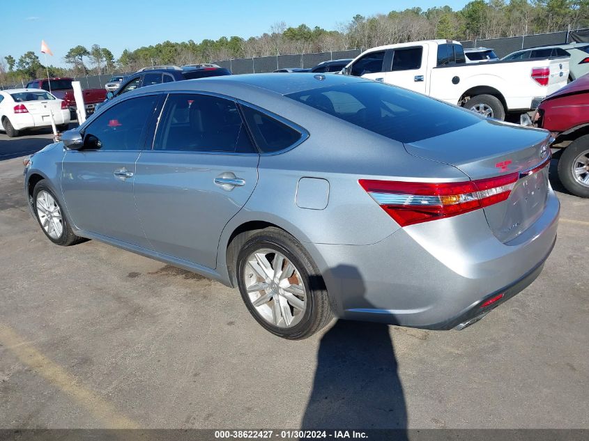 2015 TOYOTA AVALON XLE PREMIUM - 4T1BK1EB7FU158545